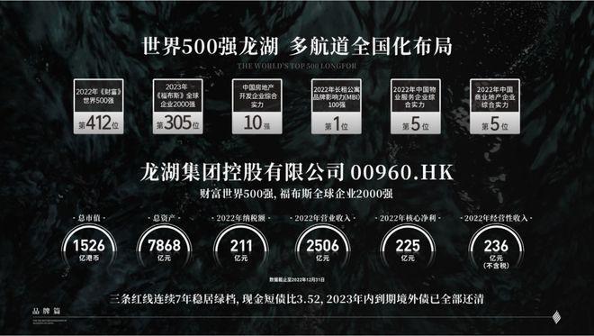 光明龙湖御湖境2024网站-龙湖御湖境楼盘详情-深圳房天下(图2)