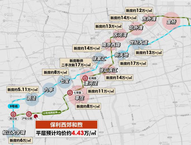 2024年保利西郊和煦）首页网站-保利西郊和煦楼盘详情户型配套(图25)