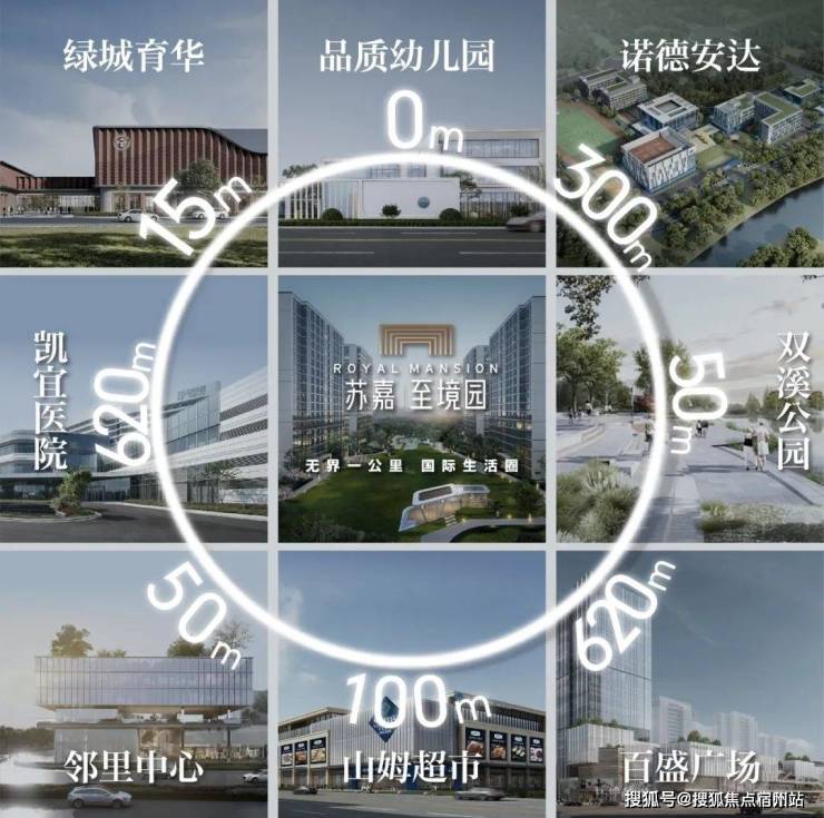 嘉兴(苏嘉至境园)楼盘详情2024房价-户型-容积率-小区环境(图12)
