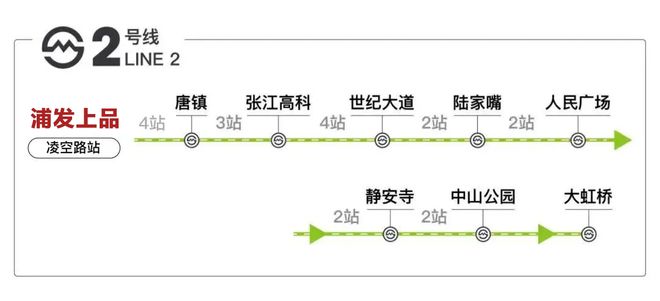 浦东浦发上品(浦东浦发上品)2024售楼处@效果图发布(图26)