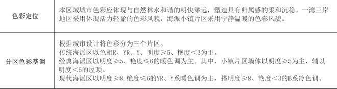 陆家嘴前滩公馆(浦东陆家嘴前滩公馆)2024网站售楼处电话(图12)