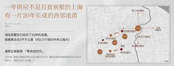 保利西郊和煦2024最新价格户型-配套@保利西郊和煦网站(图11)