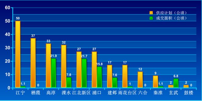 南京保利博雅和著售楼处(博雅和著电线最新房价(图5)