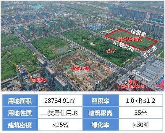 南京保利博雅和著售楼处(博雅和著电线最新房价(图7)