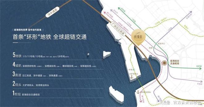 2024：中铁能建阅臻府详细选房攻略测评以及户型分析+价格对比(图10)