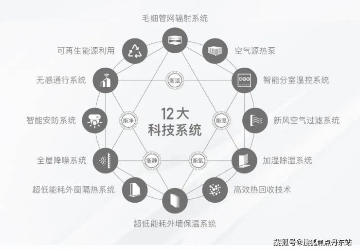 普陀金茂府(普陀金茂府)楼盘详情-2024年最新房价-户型-容积率-小区环境(图15)