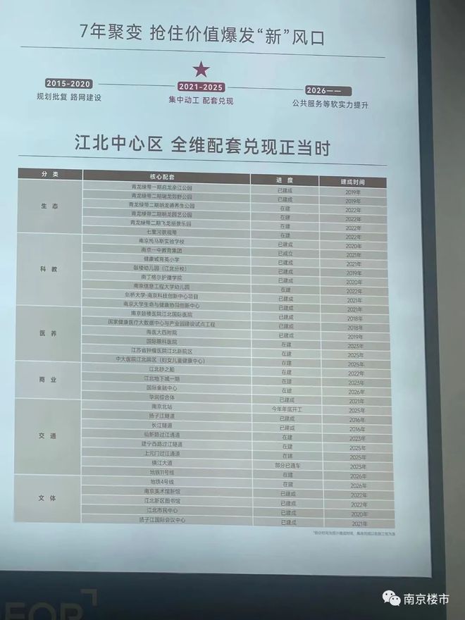 南京江北花语天境2024网站发布丨花语天境售楼处电话(图23)