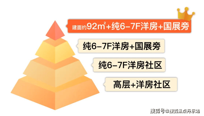 华润虹桥润璟(上海)首页网站-虹桥润璟2024年最新户型配套房价-小区环境(图3)