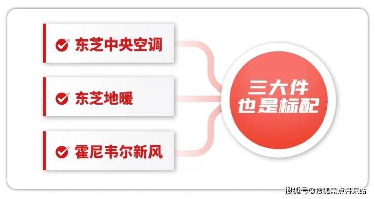华润虹桥润璟(上海)首页网站-虹桥润璟2024年最新户型配套房价-小区环境(图10)