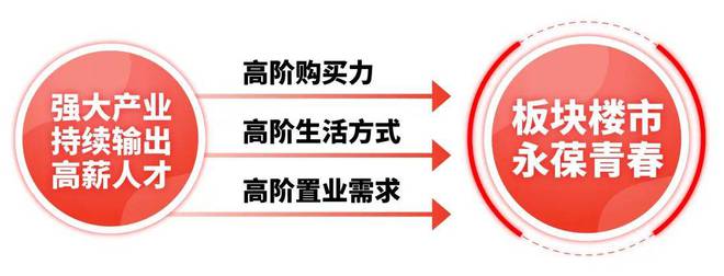上海大华·星曜（网站）大华·星曜2024年最新房价-户型图(图18)