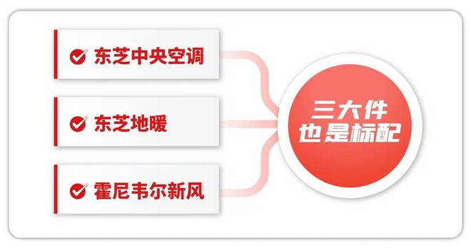 华润虹桥润璟网站-华润虹桥润璟＋户型配套＋2024最新房价(图8)