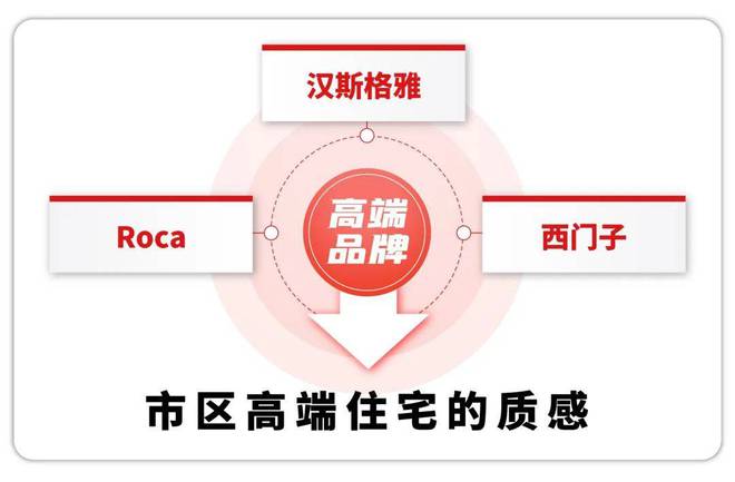 华润虹桥润璟网站-华润虹桥润璟＋户型配套＋2024最新房价(图7)