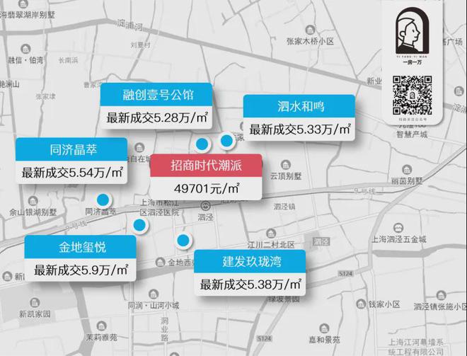 招商时代潮派（上海松江）招商时代潮派2024网站售楼处地址(图14)