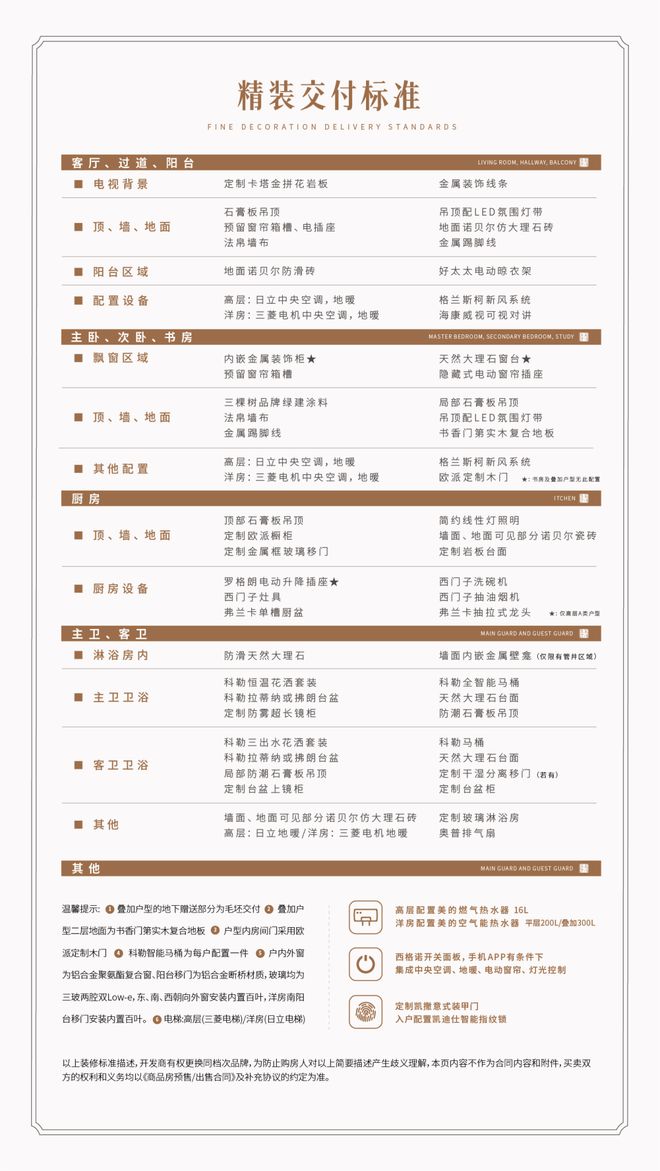 永泰三里城网站-永泰三里城2024最新房价＋户型图＋周边配套(图7)