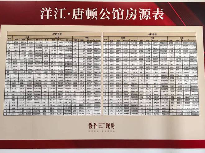 【洋江唐顿公馆】2024网站-洋江唐顿公馆楼盘详情-房天下