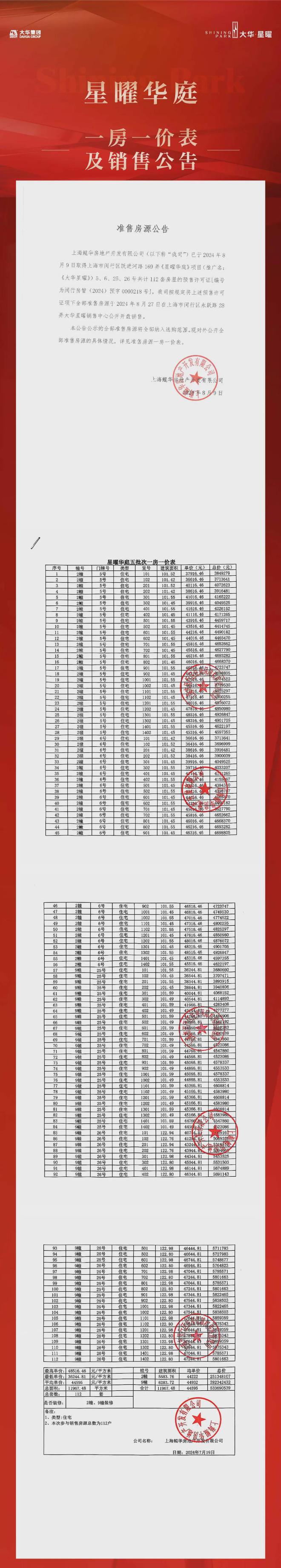 大华星曜2024售楼中心发布@大华星曜再度加推112套新房(图4)