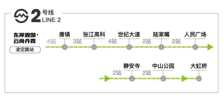 浦发上品(浦发上品)首页网站丨-2024年最新价格户型配套(图13)
