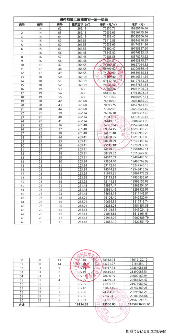 联仲都悦汇（上海）联仲都悦汇2024·网站_详情！(图16)