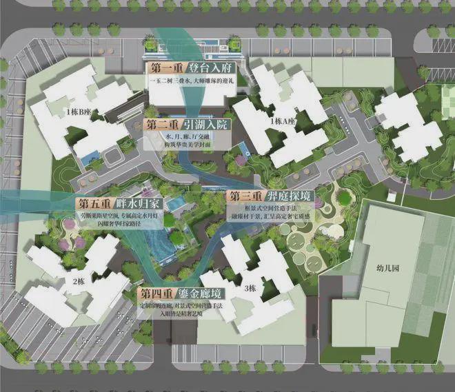 光明龙湖御湖境(2024最新楼盘详情)龙湖御湖境售楼处网站(图13)