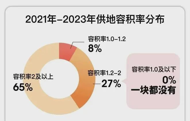 联仲都悦汇2024网站-联仲都悦汇楼盘详情-上海房天下