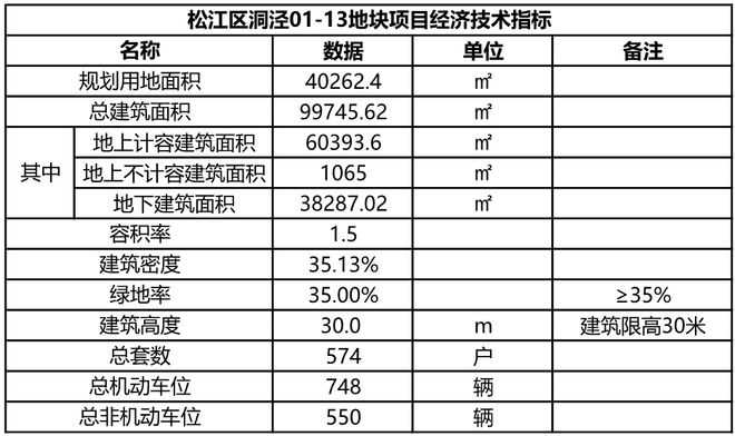 保利西郊和煦网站保利西郊和煦售楼处2024最新首页(图9)