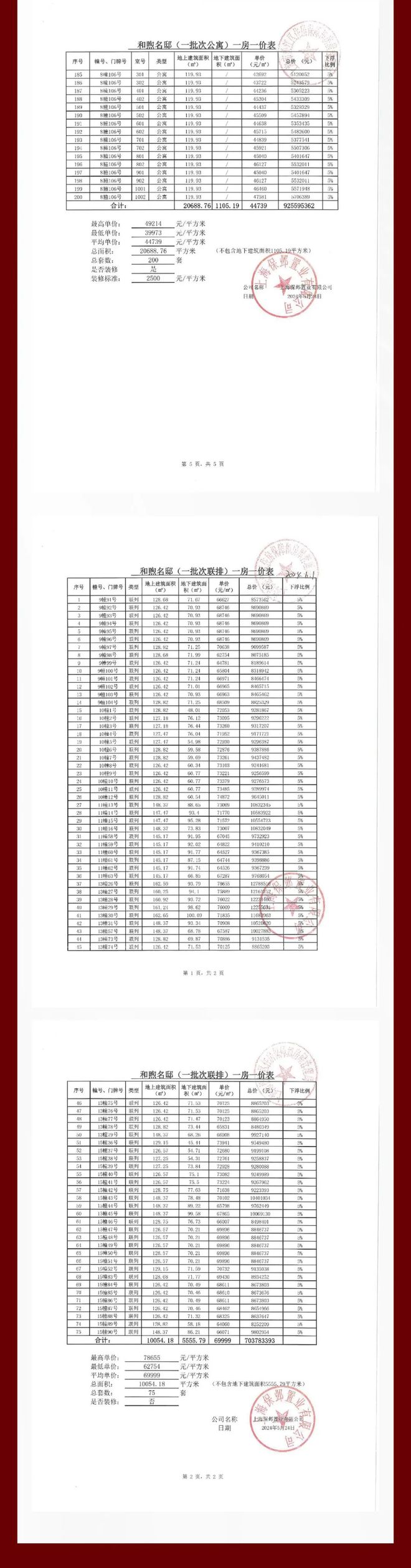 保利西郊和煦网站保利西郊和煦售楼处2024最新首页(图20)