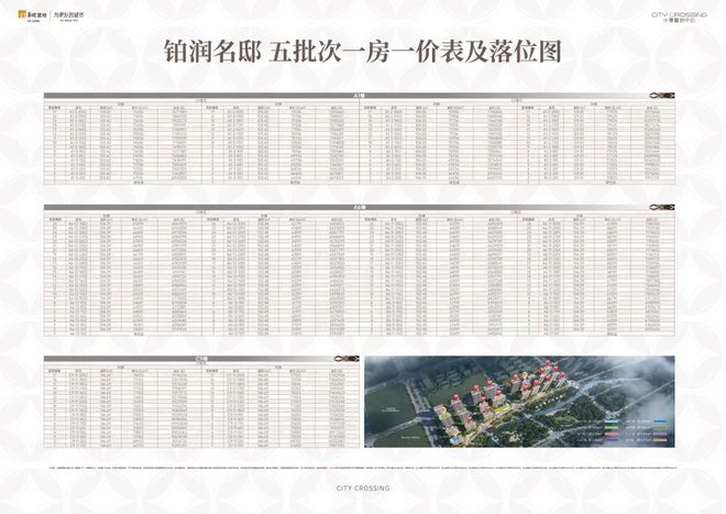 中环置地中心·润府售楼处电线最新房价）户型面积-小区环境(图18)