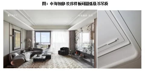 产品洞察下半年上海豪宅迭代解码：细节决定奢华新高度(图7)