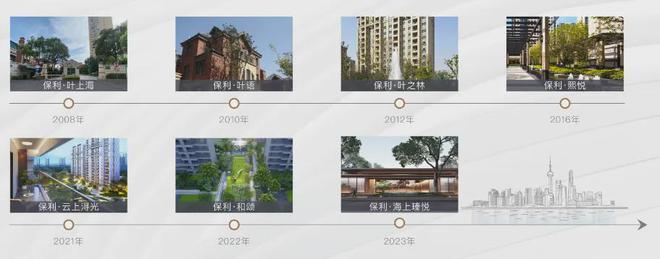 上海宝山保利海上瑧悦2024网站发布丨保利海上瑧悦售楼处电话(图2)
