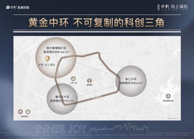 上海宝山保利海上瑧悦2024网站发布丨保利海上瑧悦售楼处电话(图10)