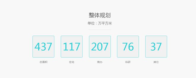 普陀金茂府『售楼处』2024网站-发布楼盘百科详情(图3)