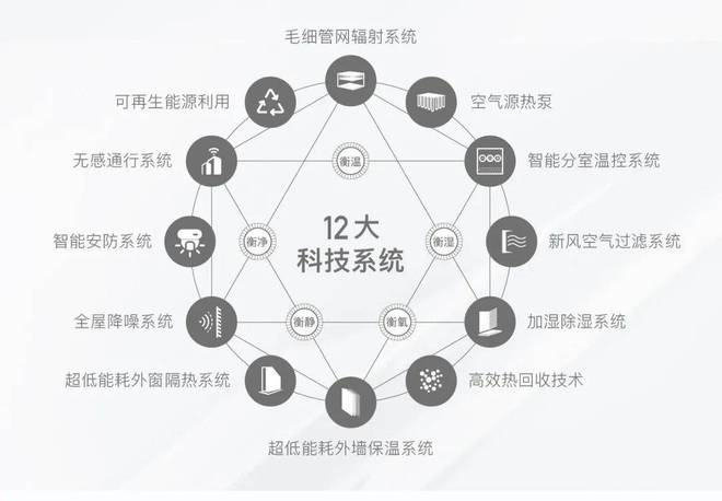 普陀金茂府『售楼处』2024网站-发布楼盘百科详情(图15)