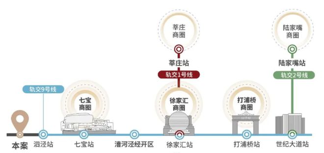 招商时代潮派楼盘颜值爆表！上海泗泾招商时代潮派楼盘全面解析！(图19)