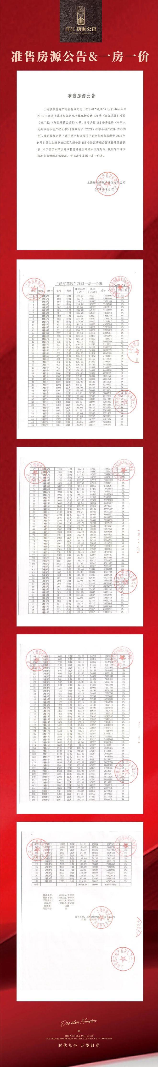 洋江唐顿公馆售楼处洋江唐顿公馆2024最新楼盘详情周边环境(图20)