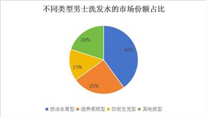 2024石材行业市场发展环境与未来投资空间(图4)