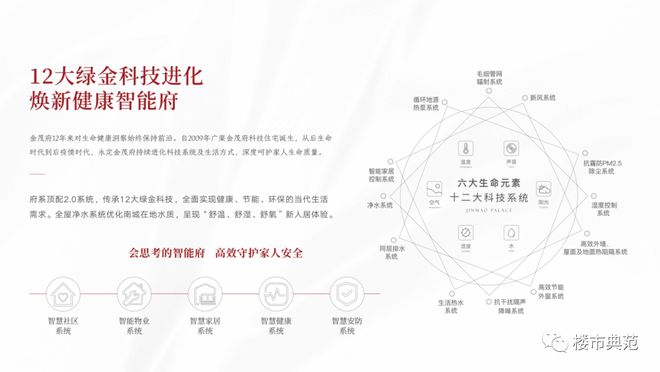 永定金茂府售楼处-2024永定金茂府网站欢迎您丨最新房价详情(图5)