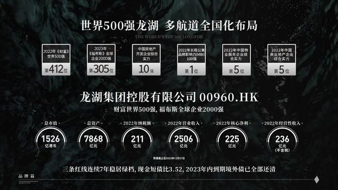 2024龙湖御湖境最新售楼处()龙湖御湖境介绍-深圳房天下