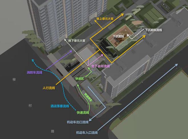 北京瑞府售楼处-北京瑞府售楼处网站丨2024楼盘房价房源详情(图5)