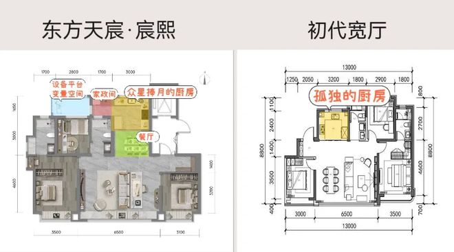 2024东方天宸丨天津·东方天宸售楼处网站-营销中心-楼盘百科!(图12)