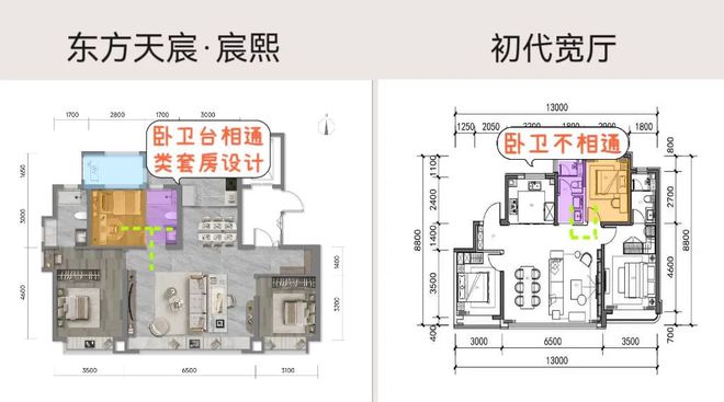 2024东方天宸丨天津·东方天宸售楼处网站-营销中心-楼盘百科!(图14)