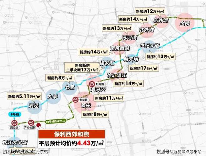 2024一文读懂保利西郊和煦优缺点!分析一下保利西郊和煦值得买吗？(图32)