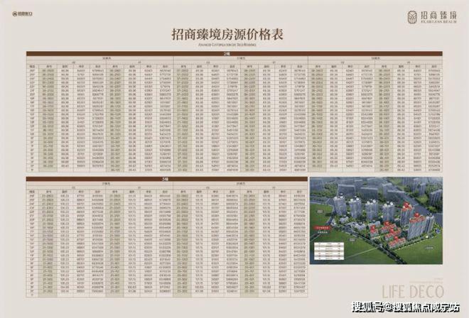 招商臻境(售楼处)网站-2024楼盘评测_招商臻境-上海房天下(图5)