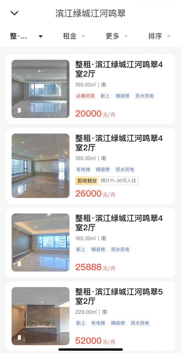 月租2万起！刚交付的江河鸣翠超40套房挂牌出租！12月杭州预计23盘交付(图4)