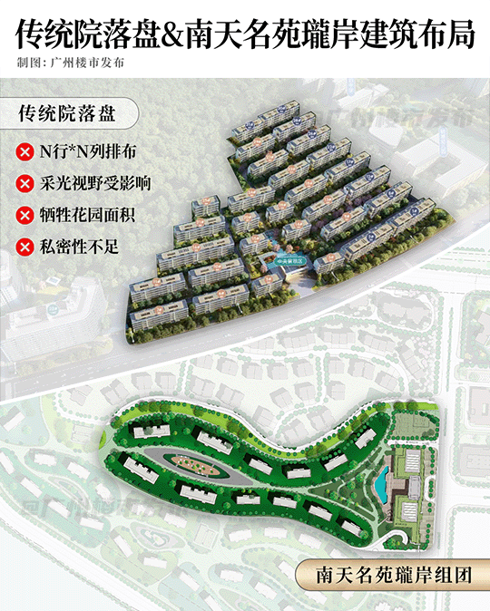 2024『南天名苑』南天名苑营销中心网站广州房天下(图2)