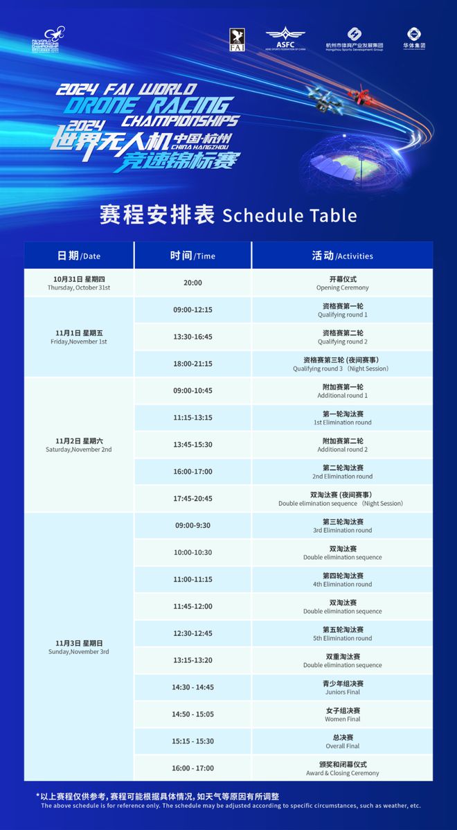 2024世界无人机竞速锦标赛观赛指南出炉打开解锁观赛要点
