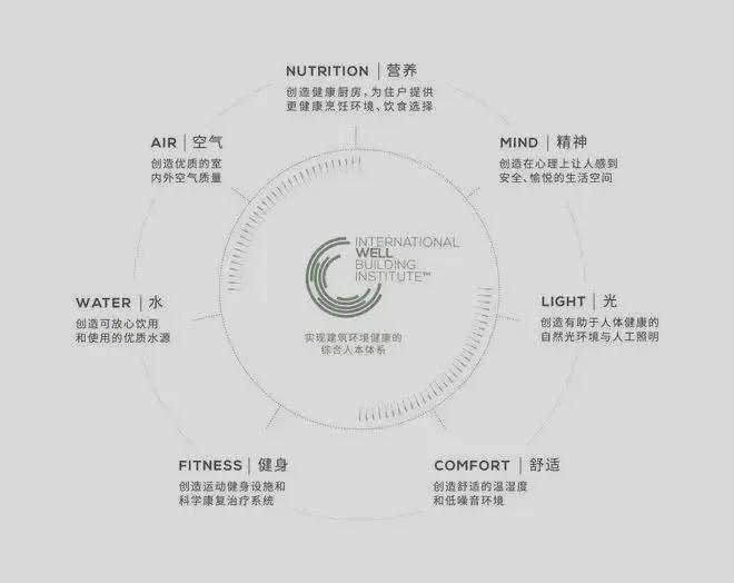 漫云上海售楼处-2024网站-漫云上海楼盘详情-房天下(图15)