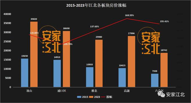 林景兰园售楼处电话-林景兰园发布-南京2024最新资讯(图4)
