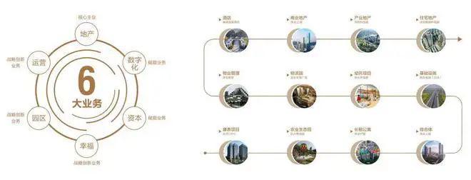 2024深业·深安上居（售楼处）网站-楼盘详情-户型-上海房天下(图3)