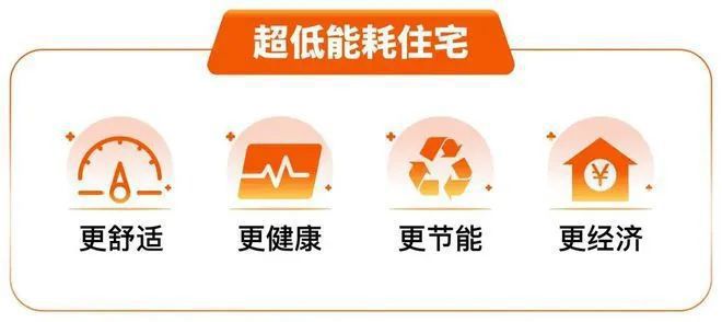 2024金隅外滩东岸售楼处网站-楼盘详情-户型图-上海房天下(图11)
