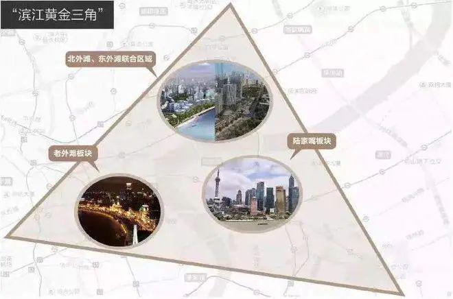 2024金隅外滩东岸售楼处网站-楼盘详情-户型图-上海房天下(图13)